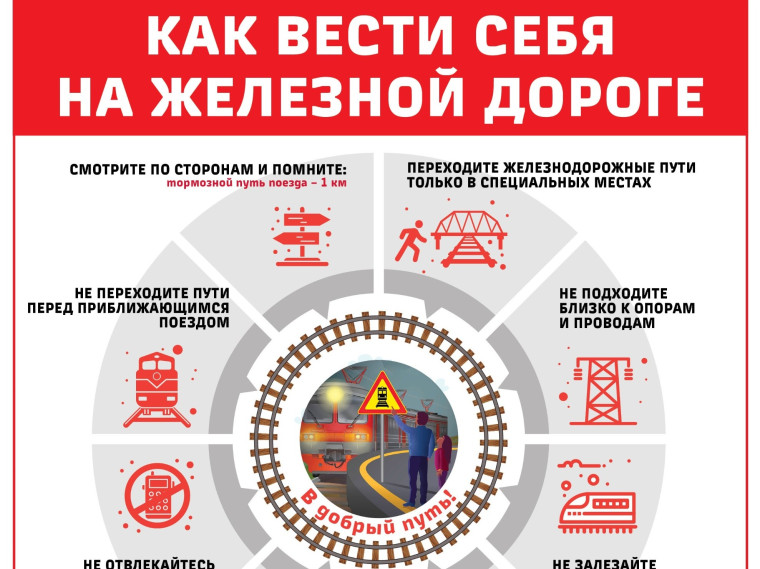 Макет общих правил КАК ВЕСТИ СЕБЯ НА ЖД.