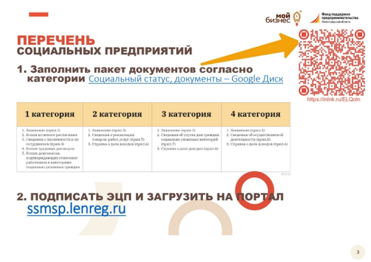 О мерах поддержки социальных предпринимателей в Ленинградской области.