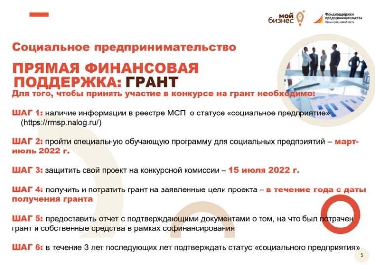 О мерах поддержки социальных предпринимателей в Ленинградской области.