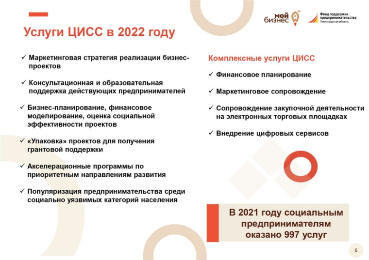 О мерах поддержки социальных предпринимателей в Ленинградской области.